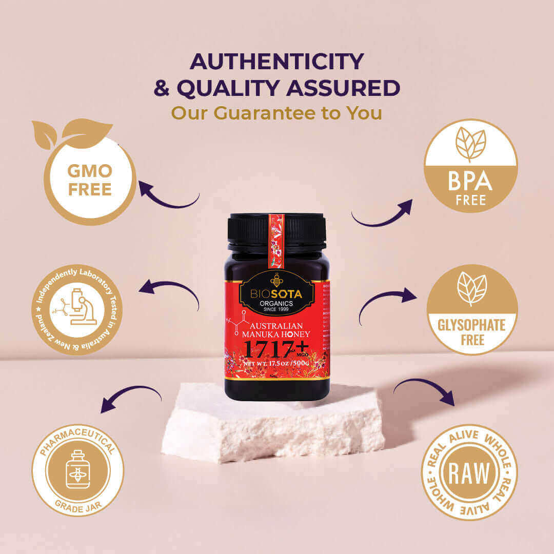 Best Manuka Honey MGO 1717+