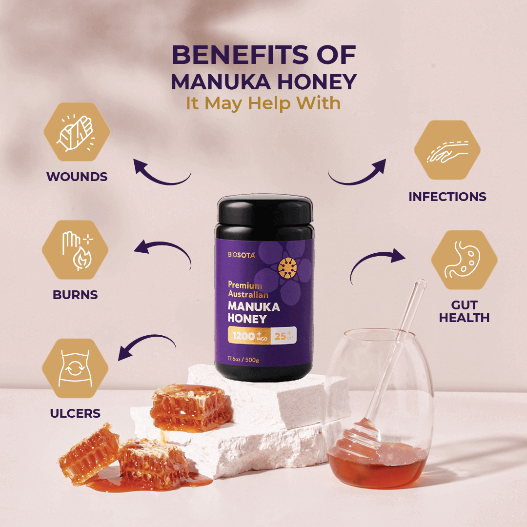 Biosota Organics Manuka Honey Profile MGO 1200 Glass