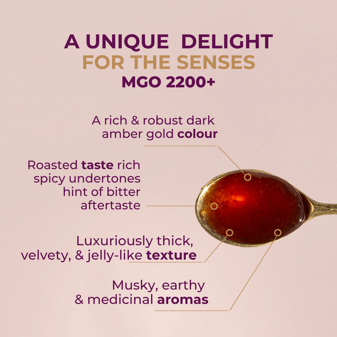 World's strongest Manuka Honey MGO 2200+
