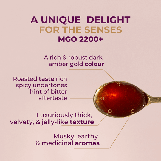 World's strongest Manuka Honey MGO 2200+