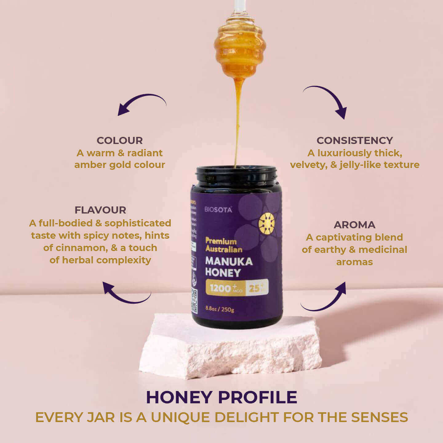 VIOLET GLASS - MGO 1200+ Certified Organic Manuka Honey (ULF 25+)