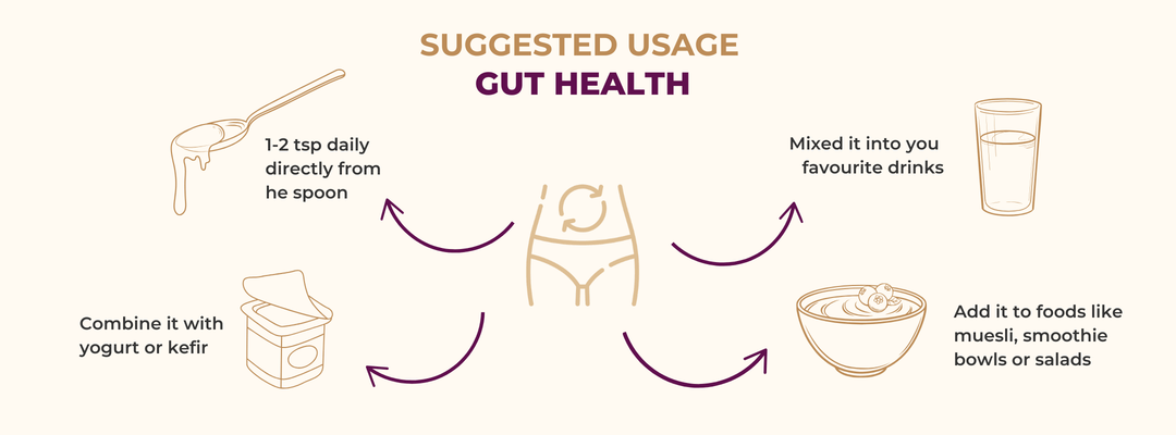 Manuka honey suggested usage for gut health